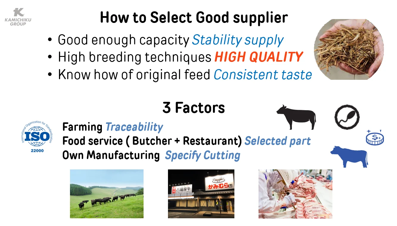 สไลด์ต้นฉบับ How to Select Good Supplier — 3 Factors จาก Kamichiku Group